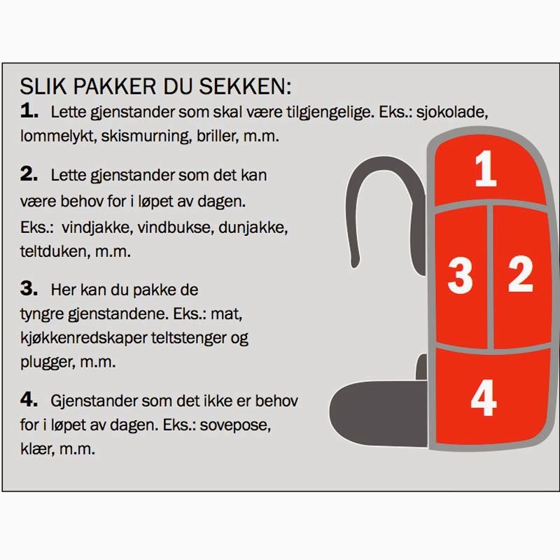 Kilde: tjensvoll.kmspeider.no